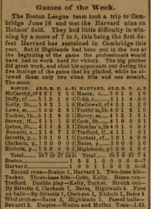 Hugh Duffy Box Score