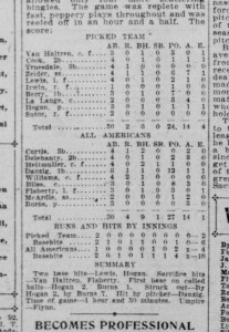 PCL Box Score
