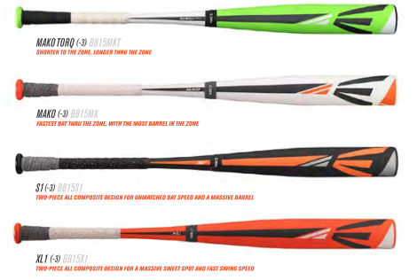 Easton bat line review